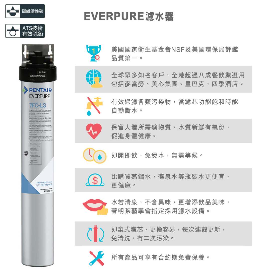 PENTAIR EVERPURE 7FC-LS HIGH FLOW WATER FILTRATION SYSTEM (FOR SHOWERING USE)