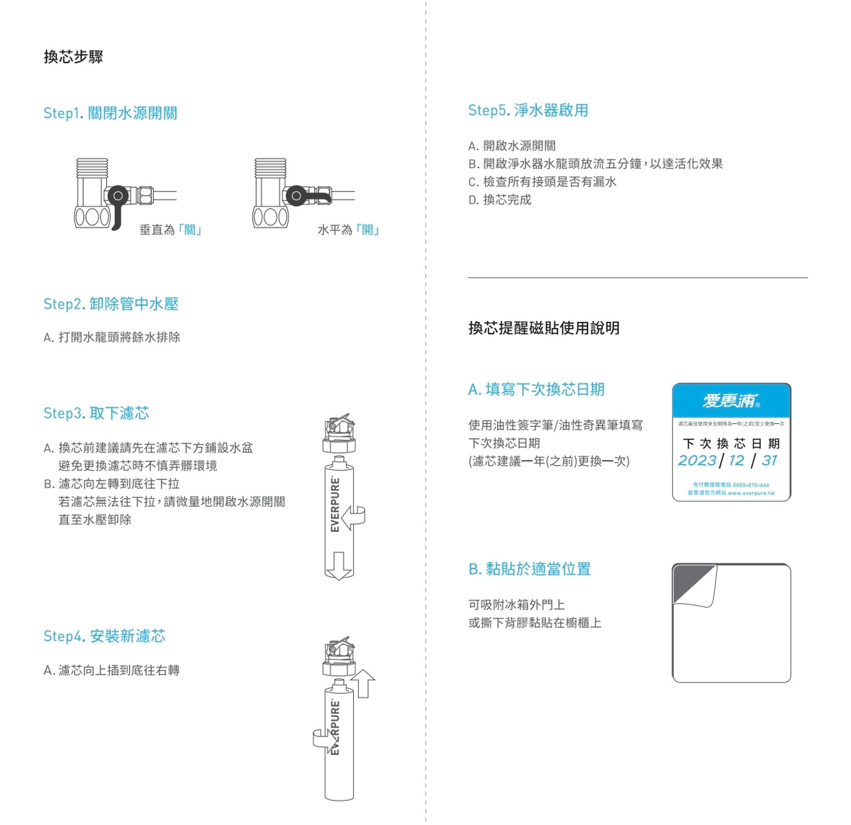 PENTAIR EVERPURE PBS-400  DRINKING WATER FILTRATION SYSTEM