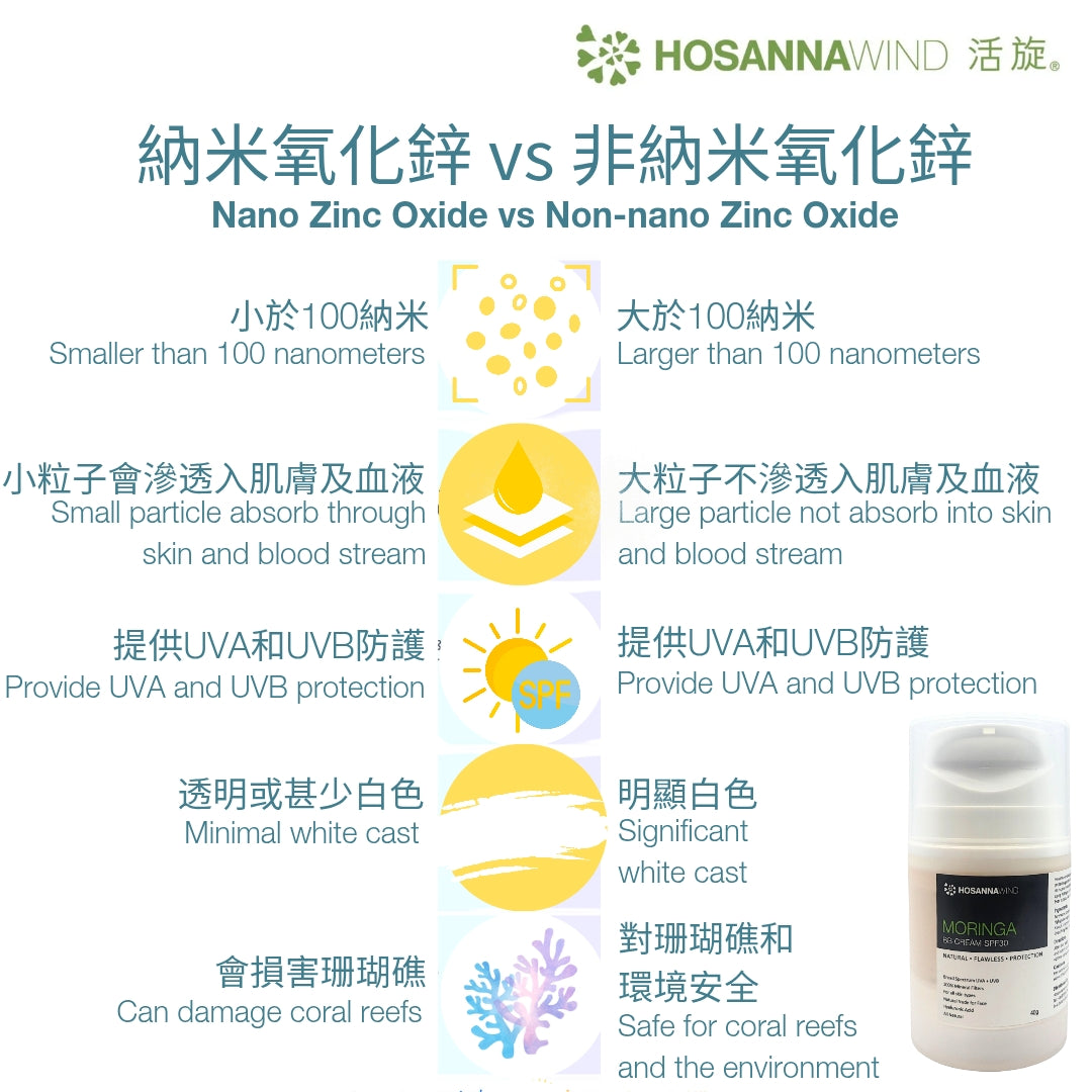 HOSANNAWIND MORINGA BB CREAM SPF30